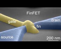 finfet-industrial-transistor-bg.jpg