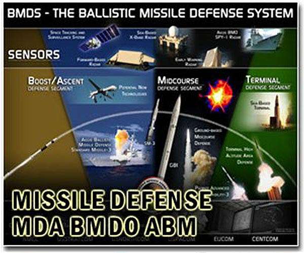 Space Force general to oversee U.S. 'Golden Dome' missile shield