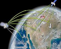 Communications satellite system ready for military use