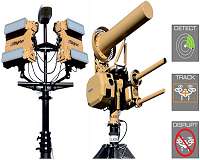 Liteye, Tribalco to deliver AUDS systems to U.S. armed forces
