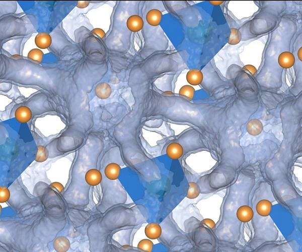 FSU physicists discover new state of matter in electrons, platform to study quantum phenomena