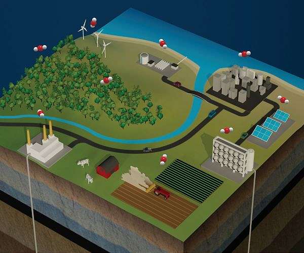 Carbon dioxide removal: feasibility study evaluates possible measures for Germany