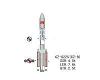 China's Long March-8 rocket successfully passes engine test