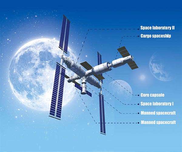 China to complete building of space station in 2022