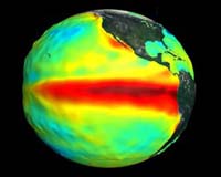 Climate poker: Who's bidding what
