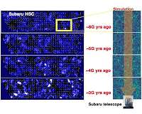 Hyper Suprime-Cam Survey reveals detailed dark matter map of the universe
