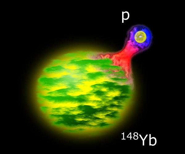 New pumpkin shaped nucleus radiates protons with record setting rate