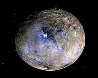 Polar Wandering on Dwarf Planet Ceres Revealed