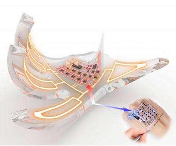 Layers of self-healing electronic skin realign autonomously when cut