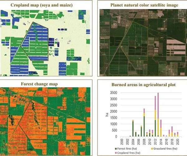 Earth Map and users work together for an eco-friendly world