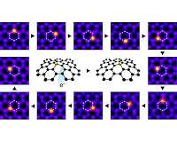Manipulating single atoms with an electron beam
