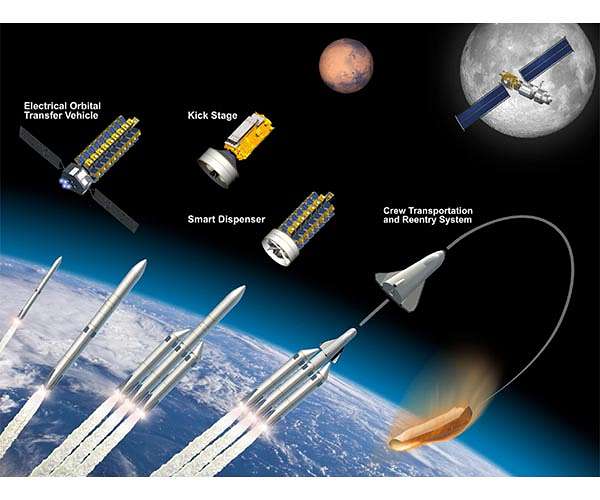 To Sicily and beyond: ESA, partners debate future of space transportation