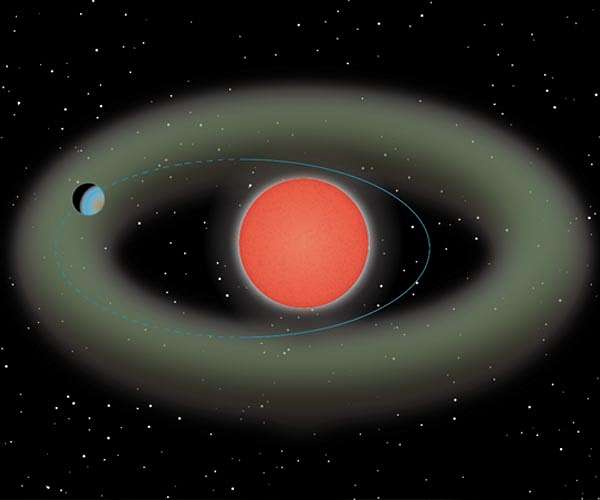 Super-earth skimming habitable zone of red dwarf