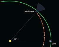 Searching for Trojan Asteroids, Earth's Unseen Companions