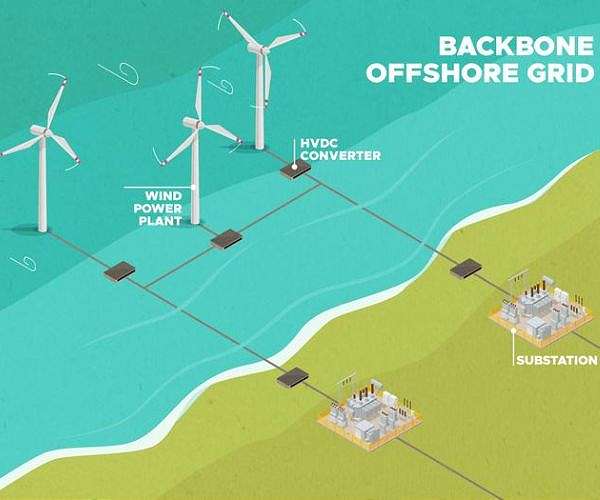 Floating offshore wind could bring billions in value to the west coast, report shows
