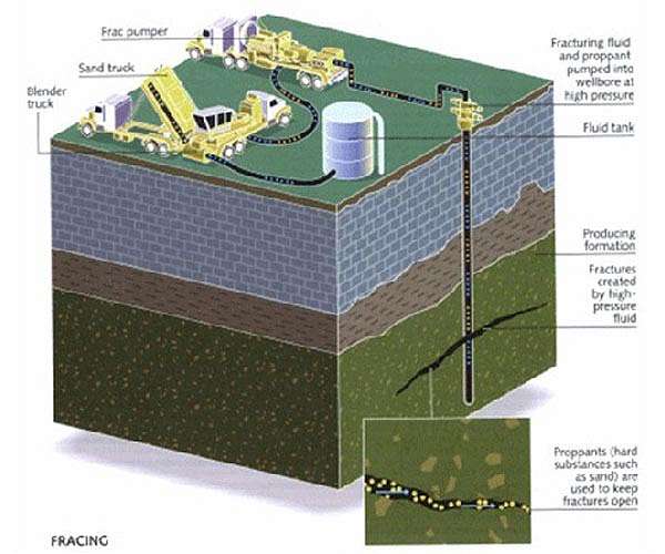 Pennsylvania's fracking industry plans to continue, whoever wins White House