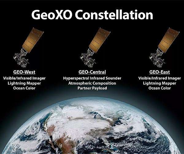 NASA selects L3Harris to develop imager for NOAA satellite