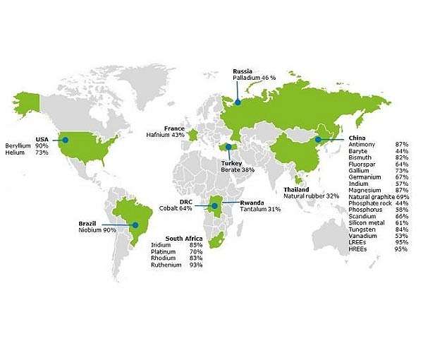 UN experts call for global system to trace critical minerals