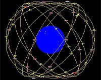 Venezuela, Cuba May Join Russian Glonass GPS System