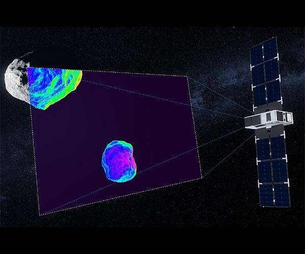 What colour is an asteroid? Hyperspectral imager to find out