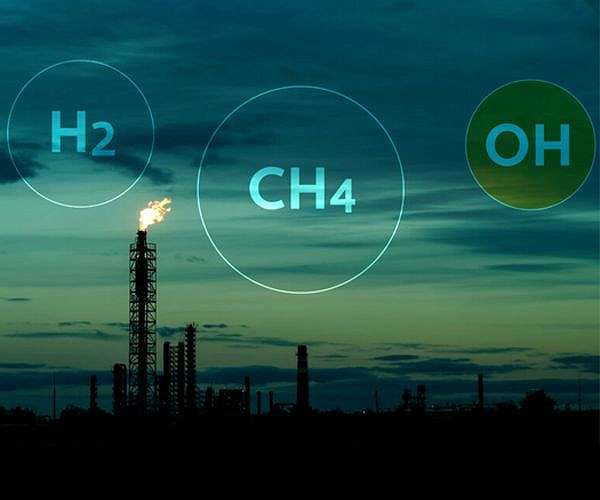 Switching to hydrogen fuel could prolong the methane problem