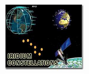 Iridium Delivers Its Smallest Voice and Data Module to Developers