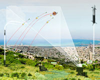 Israel and Czech Republic sign $125 mn missile defence deal