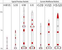 Japan delays launch of mini-rocket amid bad weather
