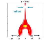 KU Leuven researchers shed new light on solar flares