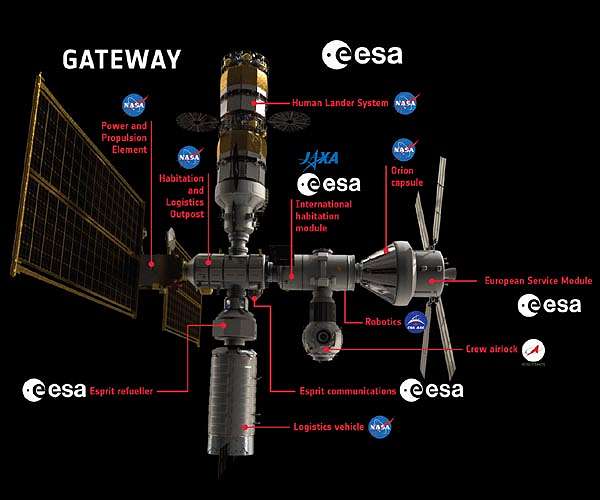 DLR plans new control center for future Moon and Mars missions