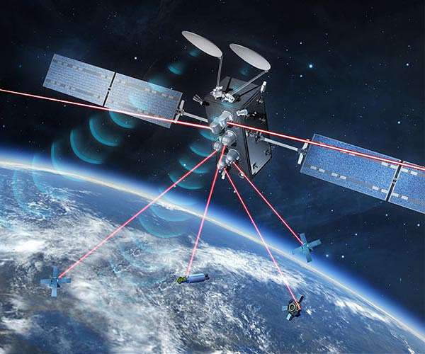 Cybersecurity in Orbit: Protecting Satellite Networks from Evolving Digital Threats