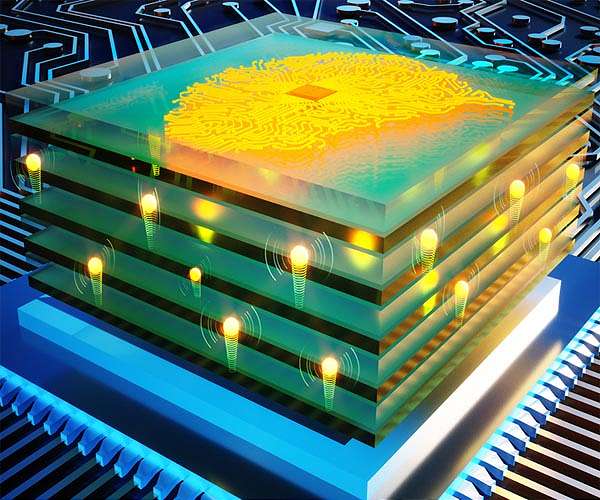 Faster computation for artificial intelligence, with much less energy