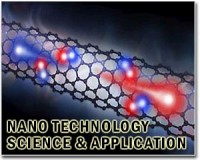 Big discoveries about tiny particles