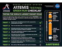 NASA's SLS Core Stage Green Run tests critical systems for Artemis I