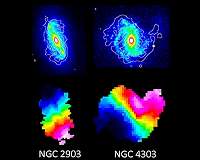 New Method to Study Barred Spiral Galaxies
