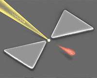 Scientists announce the quest for high-index materials