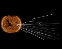 Closest-ever approach to the sun gives new insights into the solar wind