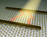 Metal nanoclusters can be used as semiconductors: Key properties observed for first time