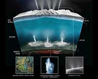 Alien life in our Solar System? Study hints at Saturn's moon