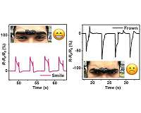 Electronic skin stretched to new limits