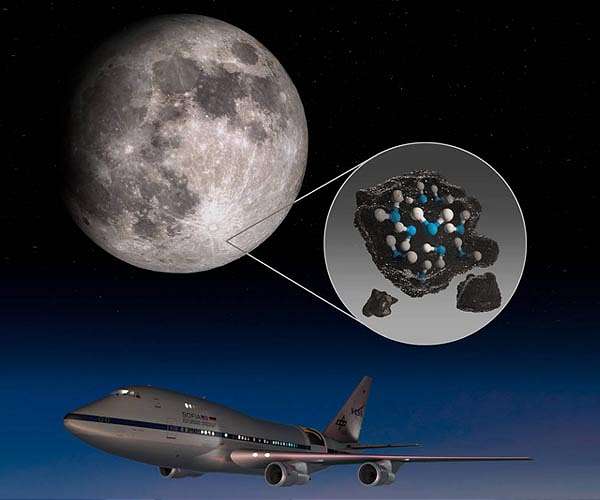 SOFIA discovers water on sunlit surface of Moon