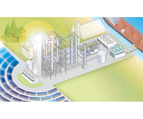Solar hydrogen reimagined as a profitable clean chemical platform