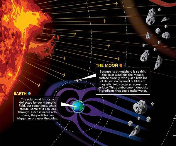 Moon erosion by solar wind far less than expected finds lunar rock study
