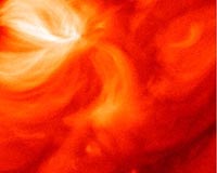 Solar Winds Triggered By Magnetic Fields