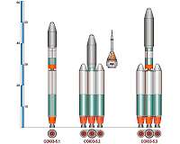Roscosmos, S7 Group Mull Developing Reusable Commercial Space Vehicle