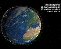 SpaceX launches Starlink satellites with first reused rocket nose