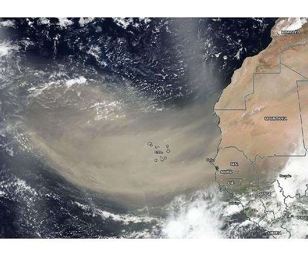Increased atmospheric dust is masking greenhouse gases' warming effect