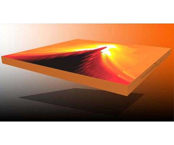 Light-driven control of topological structures unlocks new path for ultrafast memory