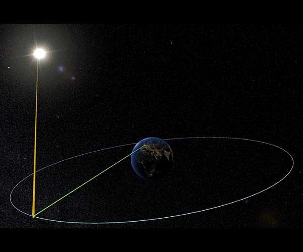 Russian company develops method for effective transfer of solar energy to Earth