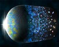 What Happened Before the Big Bang